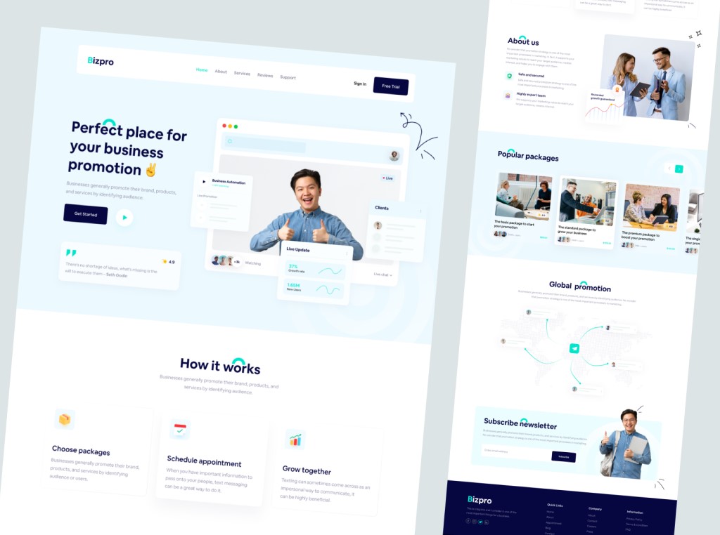 2-Business Promotion Landing Page | Free Figma Template
